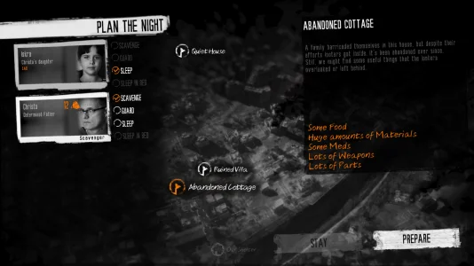 This War of Mine (MOD, Unlocked)